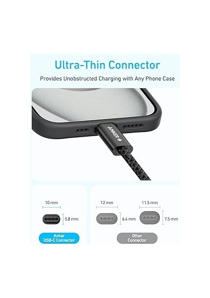 Zolo USB C To C 240 W Hızlı Şarj Örgülü 1 M Kablo A8060, Mavi fırsatları