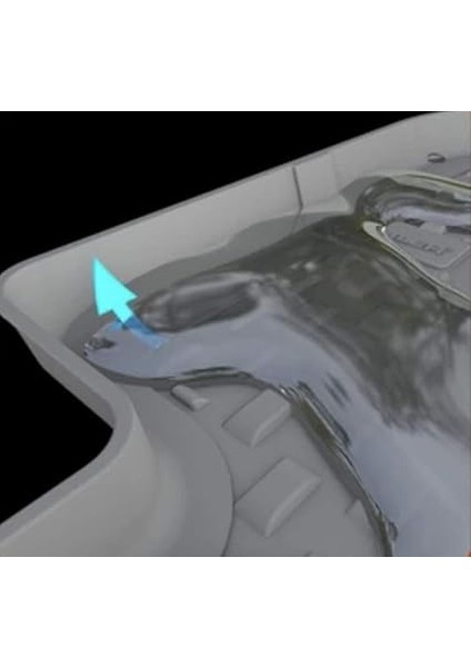 Toyota Auris ile Uyumlu (2013-2020) Araca Özel 4.5d Havuzlu Oto Paspas fırsatları