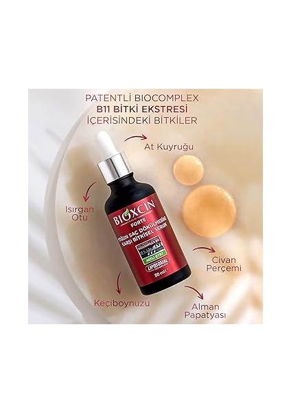 Bioxin Forte Serum (3 x 50 Ml) indirimleri