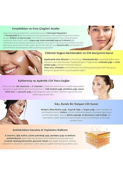 Kuyruk Yağı Kremi | Kırışıklık & Yaşlanma Karşıtı Anti Aging Yüz Bakım Kremi 50ML - Collagen Ilaveli, Nemlendirici Etki indirimleri