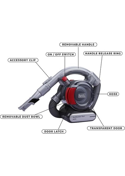 + Decker PD1200AV 12V Araç Süpürgesi modelleri