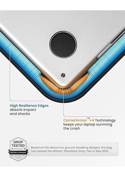 360° Kasa Kılıfı Için 14 Inç Yeni MacBook Pro M3/m2/m1 Pro/max A2992 A2918 A2779 A2442 2023-2021, Klavyeli 12.9" iPad Pro, Su Itici Laptop Kılıfı Laptop Sleeve Evrak Çantası fiyatları