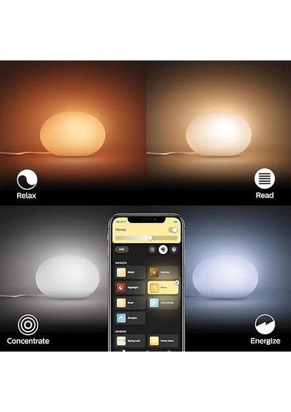 Huewca Flourish Akıllı Masa Lambası, Led, ‎800 Lm Akış, 240 V, Beyaz fiyatları