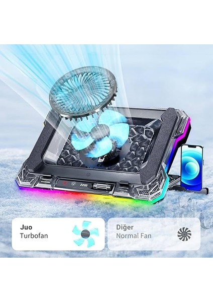 Yeti 2200RPM Rgb Işıklı LED Display Gaming Laptop Notebook Soğutucu Stand fiyatları