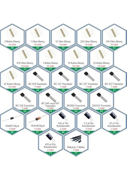 Uyumlu Başlangıç Seti Uno R3 (Klon) Süper Ideal Set 92 Parça 317 Adet indirimleri