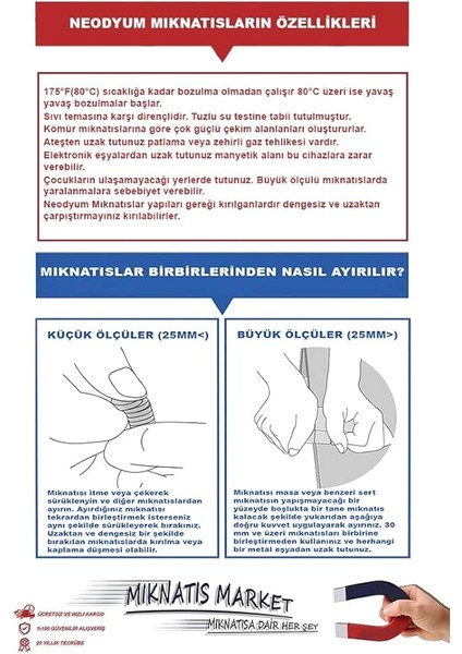 Adet 10X2 mm Yuvarlak Güçlü Neodyum Mıknatıs (Çap 10 mm Kalınlık 2 Mm) modelleri