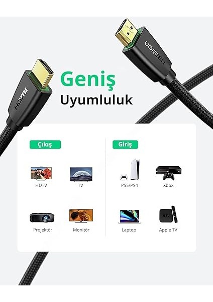 Örgülü 4K 18 Gb/s HDMI 2.0 Kablo Siyah 1.5 Metre indirimleri