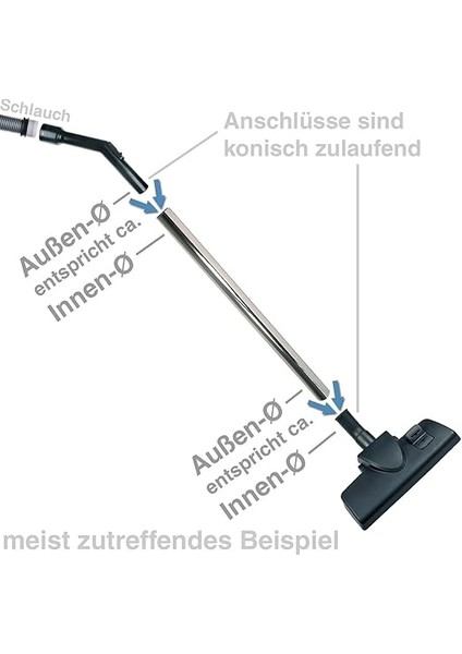 Siemens 00577186 577186 Hortum Sessizliği ile Elektrikli Süpürge Için Zemin Başlığı Için Orijinal Nozul Clean Premium Elektrikli Süpürge fırsatları