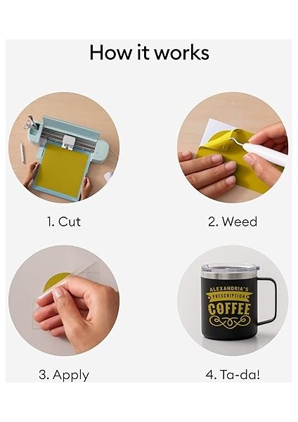 2006840 Premium Kalıcı Vinil, Altın, 12" x 180" indirimleri