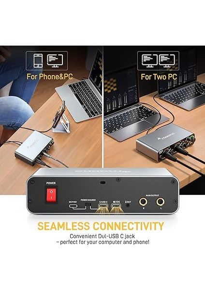 60 Db Pro-Preamp, 24BIT/192KHZ, Pc ve Akıllı Telefon Için Çift USB Arayüzü, Ev Kaydı Için Yönlendirme Yazılımı, Müzik Prodüksiyonu, Gitar, Podcast, Akış (PS22) ile Pc Için USB Ses Arabirimi indirimleri