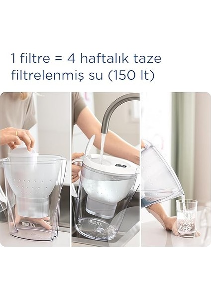 Marella Cool 2x Maxtra Pro All-In-1 Filtreli Su Arıtma Sürahisi Beyaz fiyatları