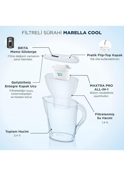 Marella Cool 2x Maxtra Pro All-In-1 Filtreli Su Arıtma Sürahisi Beyaz indirimleri
