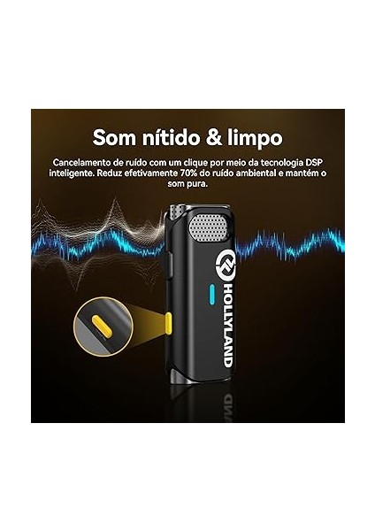 Hollyland Lark M1 Kablosuz Yaka Mikrofonu, Gürültü Engelleme Özellikli Çift Kanallı Yaka Mikrofonu, 199,9 M 8 Saat, iPhone Kamera Youtube Video Kaydı, Canlı Yayın Podcast Röportajı Vlog ile Uyumlu fiyatları