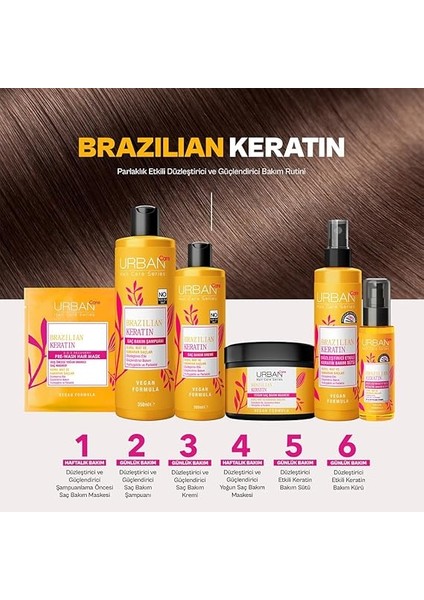 Care Brazilian Keratin Saç Bakım Kremi, 200 ml fırsatları