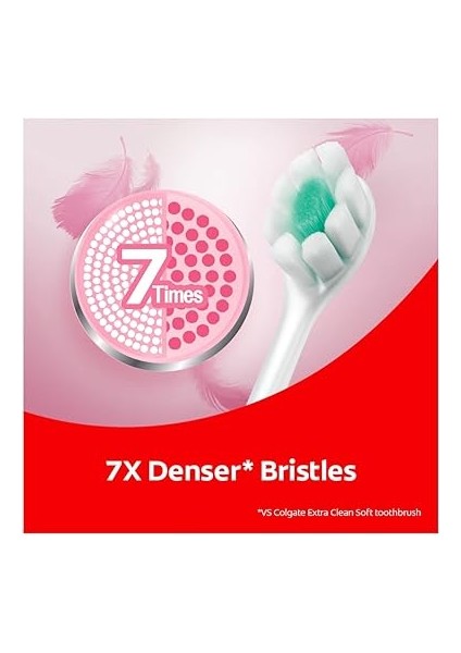 Foam Soft Diş Eti Masajı Yumuşak Diş Fırçası indirimleri