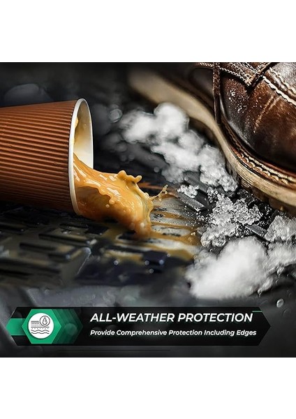 Toyota Rav4 2018 Sonrası Uyumlu 3D Havuzlu Paspas fırsatları