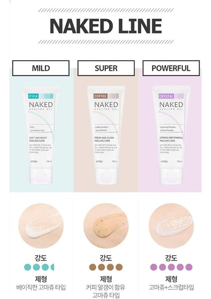 Elmas Tozu Içeren Arındırıcı Peeling Jel 100ML A'pıeu Naked Peeling Gel (Crystal) fırsatları