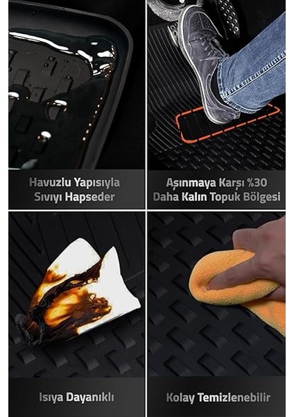 Jaecoo 7 2024+ ile Uyumlu Sahler Araca Özel 4.5d Havuzlu Oto Paspas modelleri