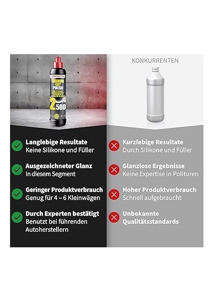 Çok Yönlü Cila Macunu Orta Kesim Cila 2500 fiyatları