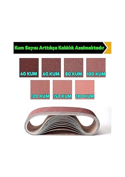 Adet Sonsuz Bant 180 Kum Tank Palet Zımpara Kağıdı 75 x 533 mm fırsatları