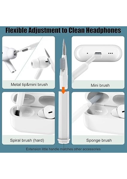 20'si 1 Arada Klavye ve Kulaklık Temizleme Seti - Airpods 1/2/3/pro, Pc, Dizüstü Bilgisayar, Cep Telefonu, Kamera Için Aksesuar fiyatları