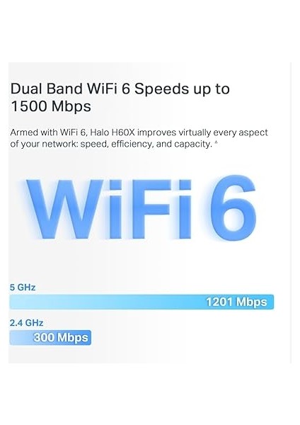 Halo H60X 2-Pack, AX1500MBPS, Dual-Band, Gigabit Portları, 100'E Kadar Cihaz Bağlanabilir, 350 M²'ye Kadar Kapsama, Akıllı Bağlantı, Mobil Uygulama ile Kolay Kurulum, Wi-Fi 6 Mesh Sistemi fırsatları