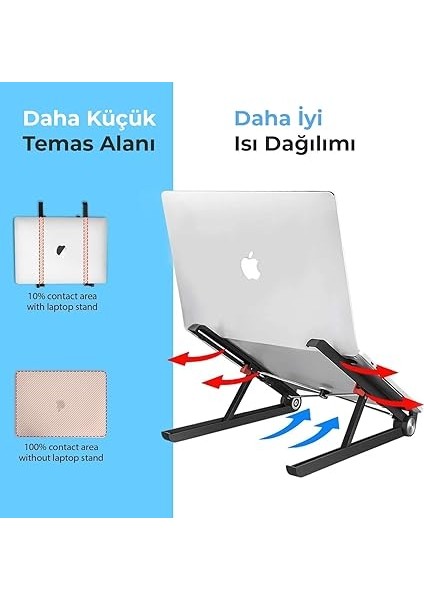 Saıjı X1 Laptop Sehpası, Katlanabilir, Tablet Sehpası, Alüminyum Alaşım, Online Sınıf Çalışması, Duruşu Iyileştirme, Isı Dağılımı Macbook, iPad ve 10-15,6 Inç Olan Tüm Cihazlar ile Uyumlu. Siyah indirimleri