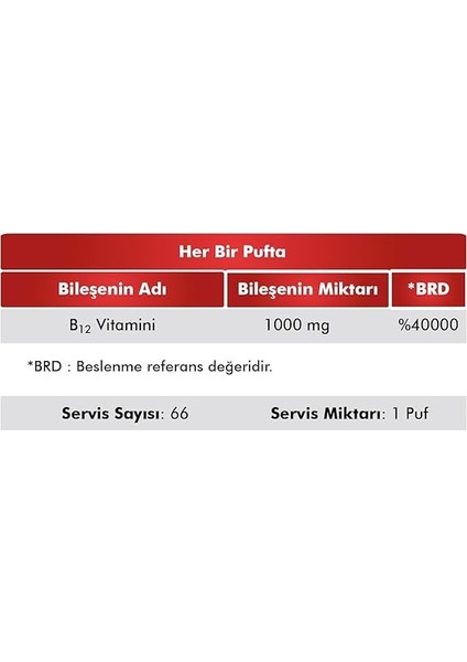 Vitamin B12 Methylcobalamin 1000 Mg Sprey-Damla 10 ml fırsatları