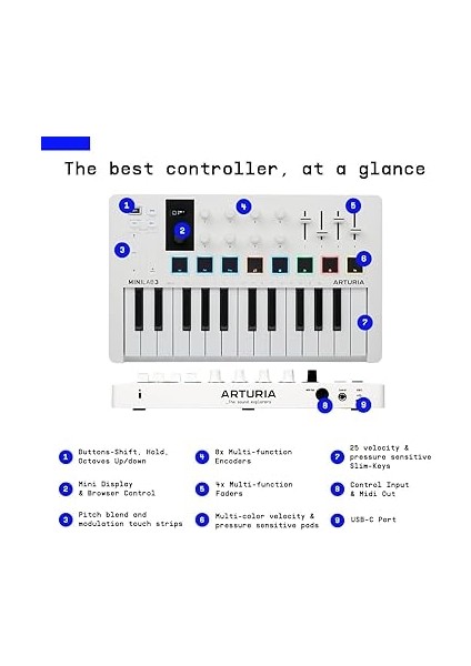 Minilab 3 - Müzik Üretimi Için Evrensel Mıdı Kontrol Cihazı, Hepsi Bir Arada Yazılım Paketi ile - 25 Tuş, 8 Çok Renkli Ped, Beyaz modelleri