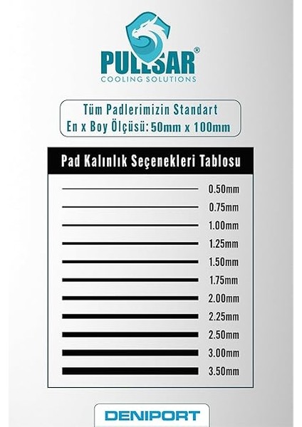 Ice Dragon® Ultra/thermal - Termal Pad / 20.0 W.m*k /100 * 50 (1.00) modelleri