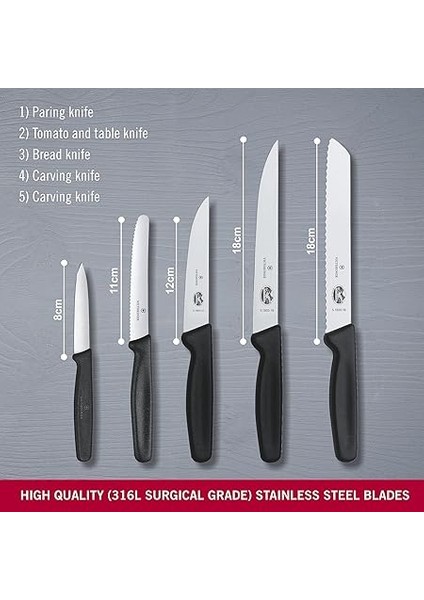 5.1183.51 Ahşap Blok Set fırsatları