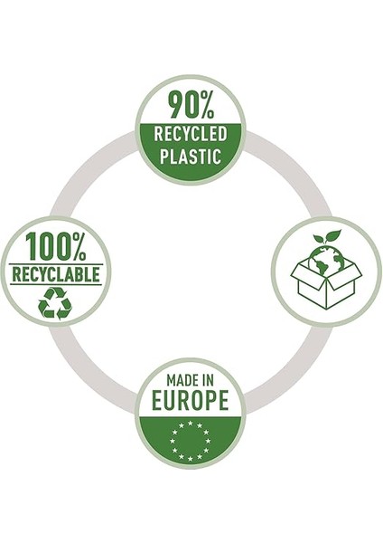 Recycle Poşet Dosya, A4, Şeffaf, 25 Adet indirimleri