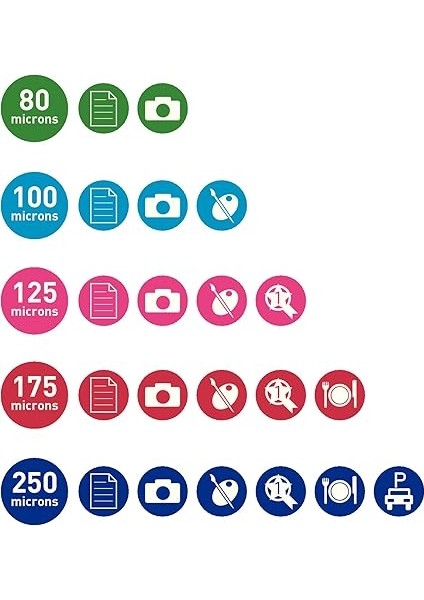 Sıcak Laminasyon Folyosu, Parlak, Şeffaf, A5, Udt, Folyo Kalınlığı 125 Miks, 100'LÜ Paket, 74930000 indirimleri