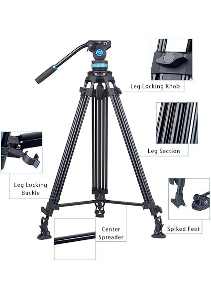 Sh-25 Broadcaststativ Starter Video Yöneticili modelleri