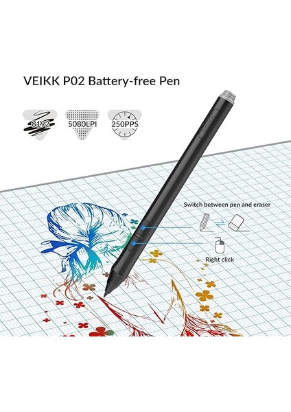 A15 Pro 10X6" 8192 Level 5080 Lpı Grafik Tablet + Kalem fırsatları