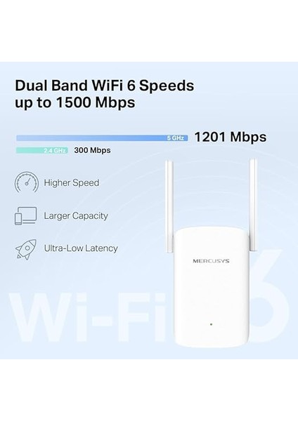 ME60X, AX1500 Çift Bantlı Wi-Fi 6 Menzil Genişletici, 1 Gigabit Bağlantı Noktası ve 2 Harici Anten ile Geniş Bant/wi-Fi Güçlendirici/hotspot, Access Point Modu fırsatları