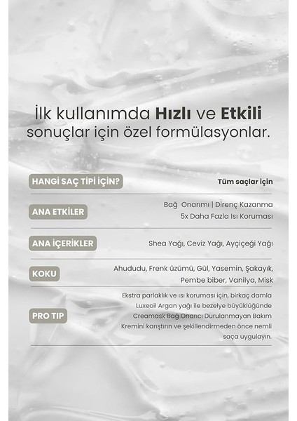 Professional Creamask, Durulanmayan Bağ Onarıcı Bakım Kremi, 250 ml indirimleri