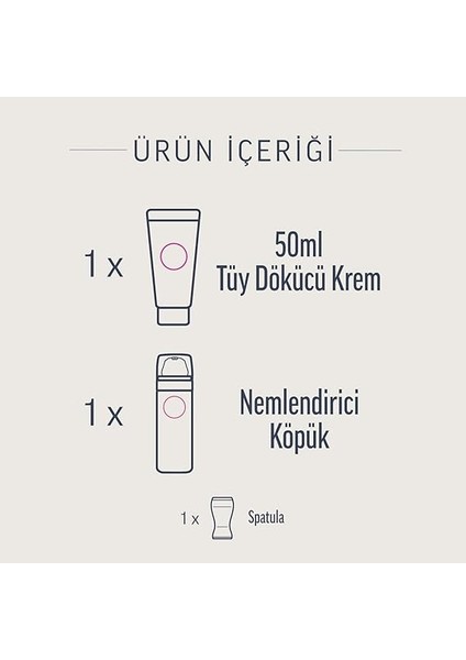 Professional Bikini Bölgesi Tüy Dökücü Krem Seti (50 ml + 50 Ml) x 2 Adet modelleri