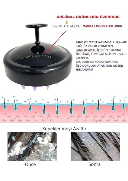 Of Myth - LOM1031 Saç Derisi Masaj Şampuan Fırçası, Yetişkin, Çocuk ve Evcil Hayvan Için Yumuşak Silikon Dişli Duş Şampuan Fırçası (Siyah) modelleri