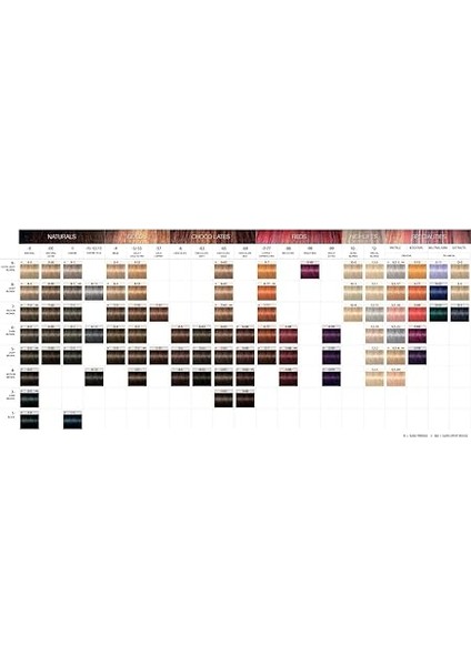 Professional Igora Royal Saç Boyası 60ML-NO - 7.65 Kumral Altın Kestane fiyatları