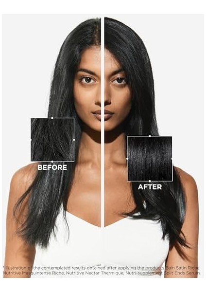 Nutritive 8h Magic Night Yoğun Besleyici Gece Serumu 90 ml fırsatları