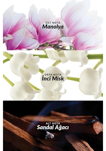 Rare Pearls Kadın Vücut Losyonu 125 Ml. fırsatları