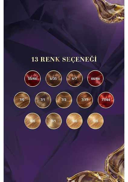 Koleston Single Tüp Boya 9/0 Sarı fırsatları