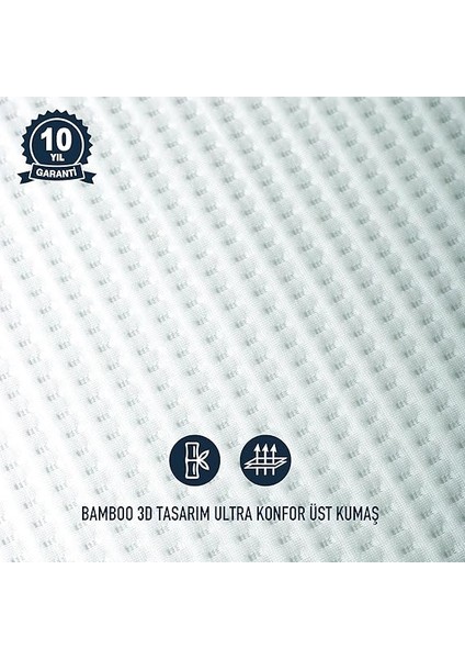 Guard Bambu Ultra Sessiz Sıvı Geçirmez Yatak Koruyucu Alez (160 * 200) fiyatları