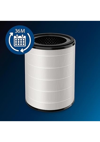 FY2180/30 Nanoprotect Filtre, Kolay Değiştirilebilir indirimleri