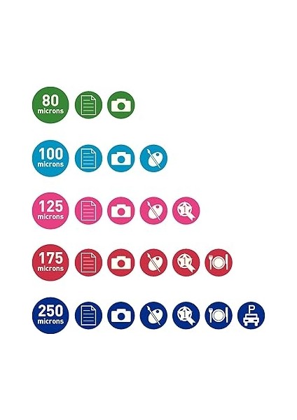 7481 A-4 Laminasyon Filmi 125 Micron 100'LÜ indirimleri