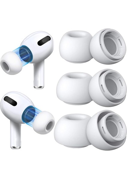 Airpods Pro & Airpods Pro 2. Nesil Için 3 Çift Yedek Kulak Uçları, Gürültü Azaltma Delikli Silikon Kulak Ucu Ağrısı Yok, Kaymaz Yumuşak Kulak Uçları Airpods Pro/pro 2 ile Uyumlu (Boyutlar