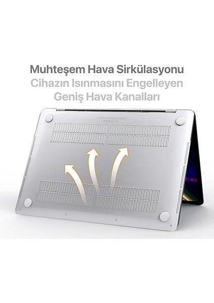 MacBook Air 13,6 ile Uyumlu M4 (A3240) M3 (A3113) M2 (A2681) Polikarbonat Sert Koruyucu Çizilme ve Darbe Önleyici Kılıf (Super Şeffaf, 13.6 Inç 2022-2023-2024-2025) modelleri