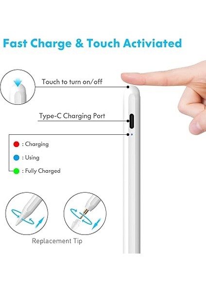 IPAD(2018-2024) Için Stylus Kalem,ipad Pro 11/13 Inç M4,ipad Air 11/13 Inç M2,ipad 10/9/8/7/6,ipad Air 5/4/3,ipad Pro 11/12.9",ipad Mini 6/5 Için Eğim Sensörlü Avuç Içi Reddi Aktif Stylus Kalem modelleri