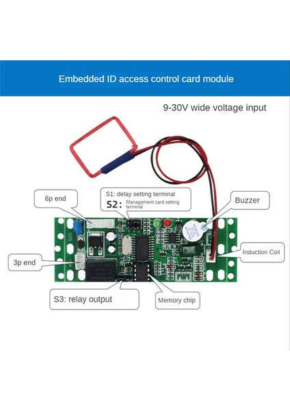 Rfıd Gömme Kontrol dülü Interkom Erişim Asansör Erişim (Yurt Dışından) modelleri